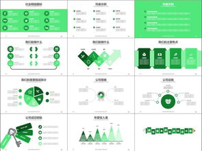 高效工作总结与未来计划 从PPT模板到商务策划的实用指南